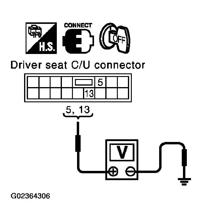 G02364306