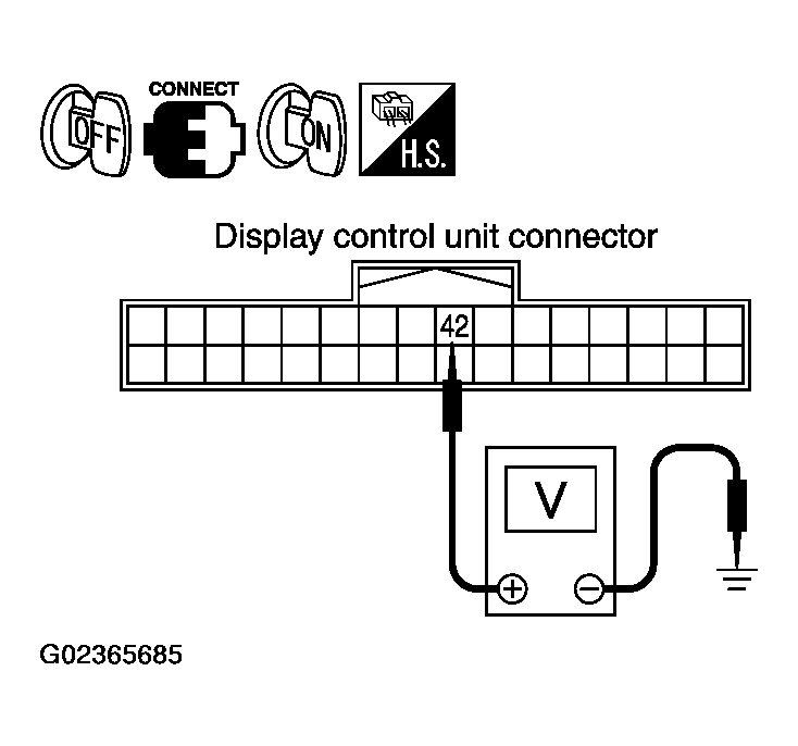 G02365685