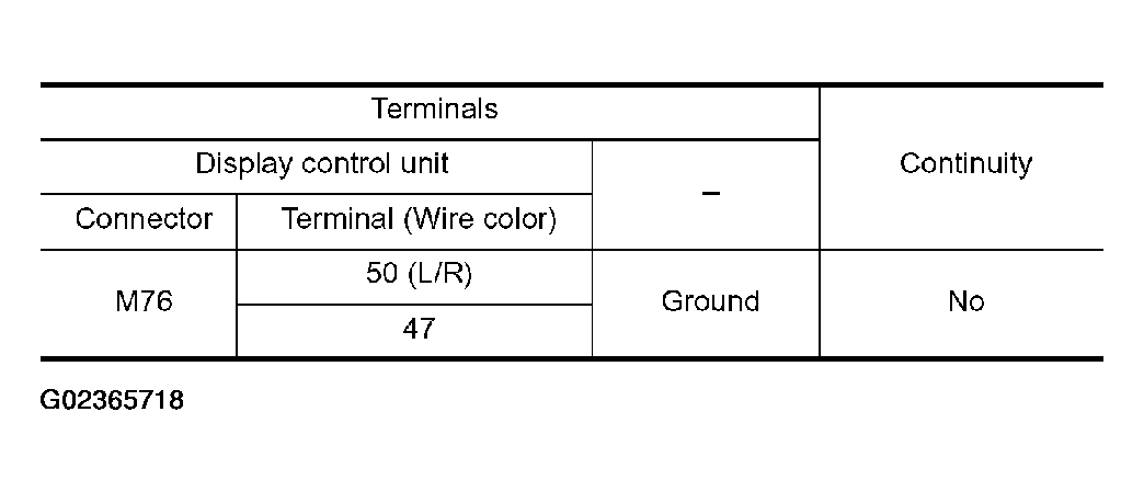 G02365718