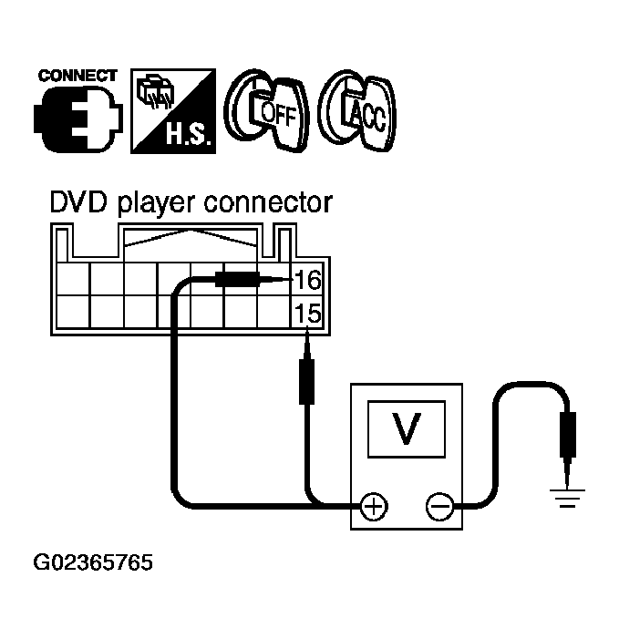 G02365765