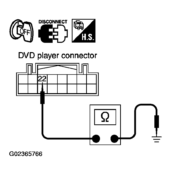 G02365766
