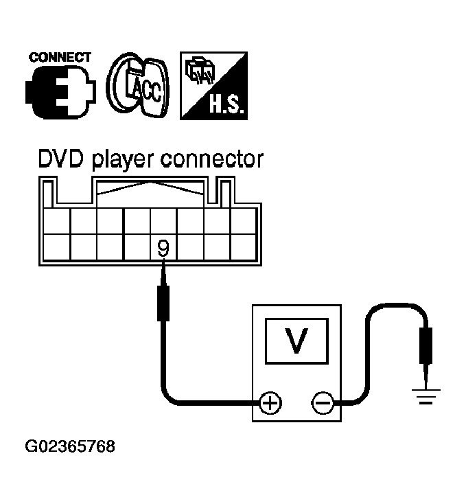 G02365768