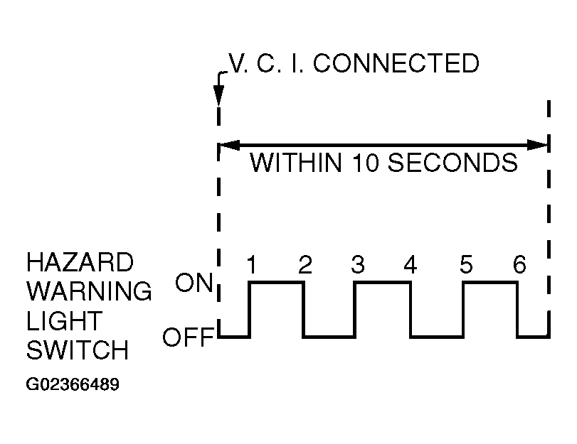 G02366489