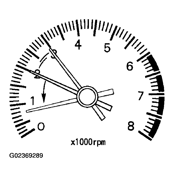 G02369289