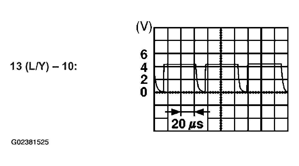 G02381525