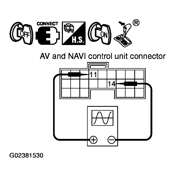 G02381530