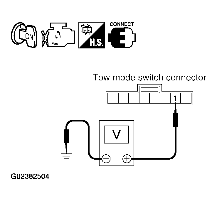 G02382504