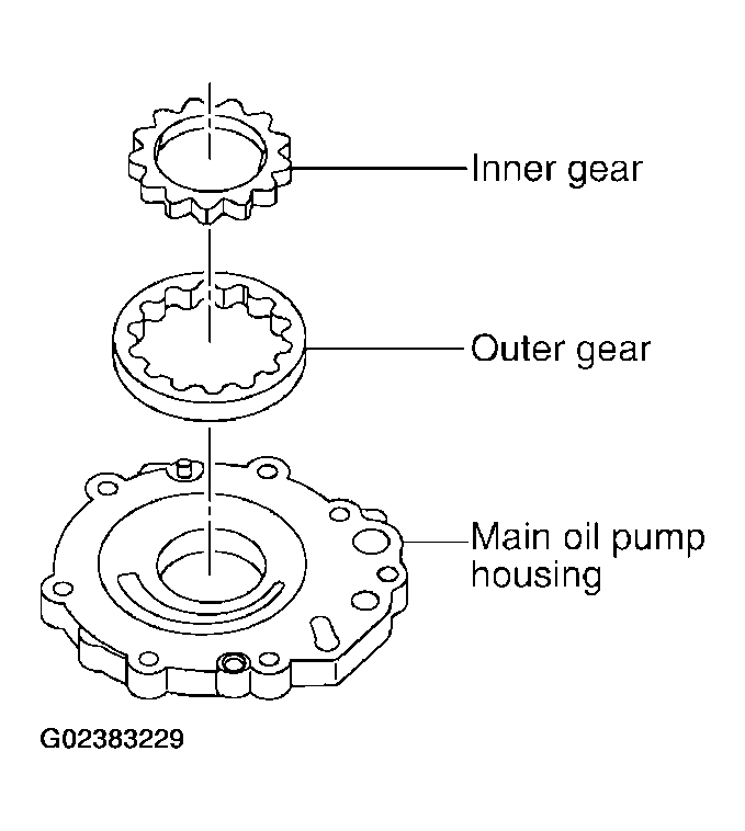 G02383229