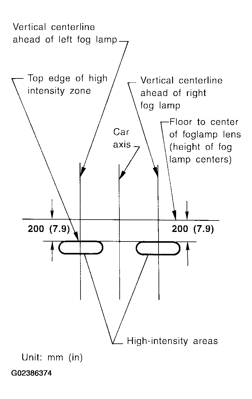G02386374