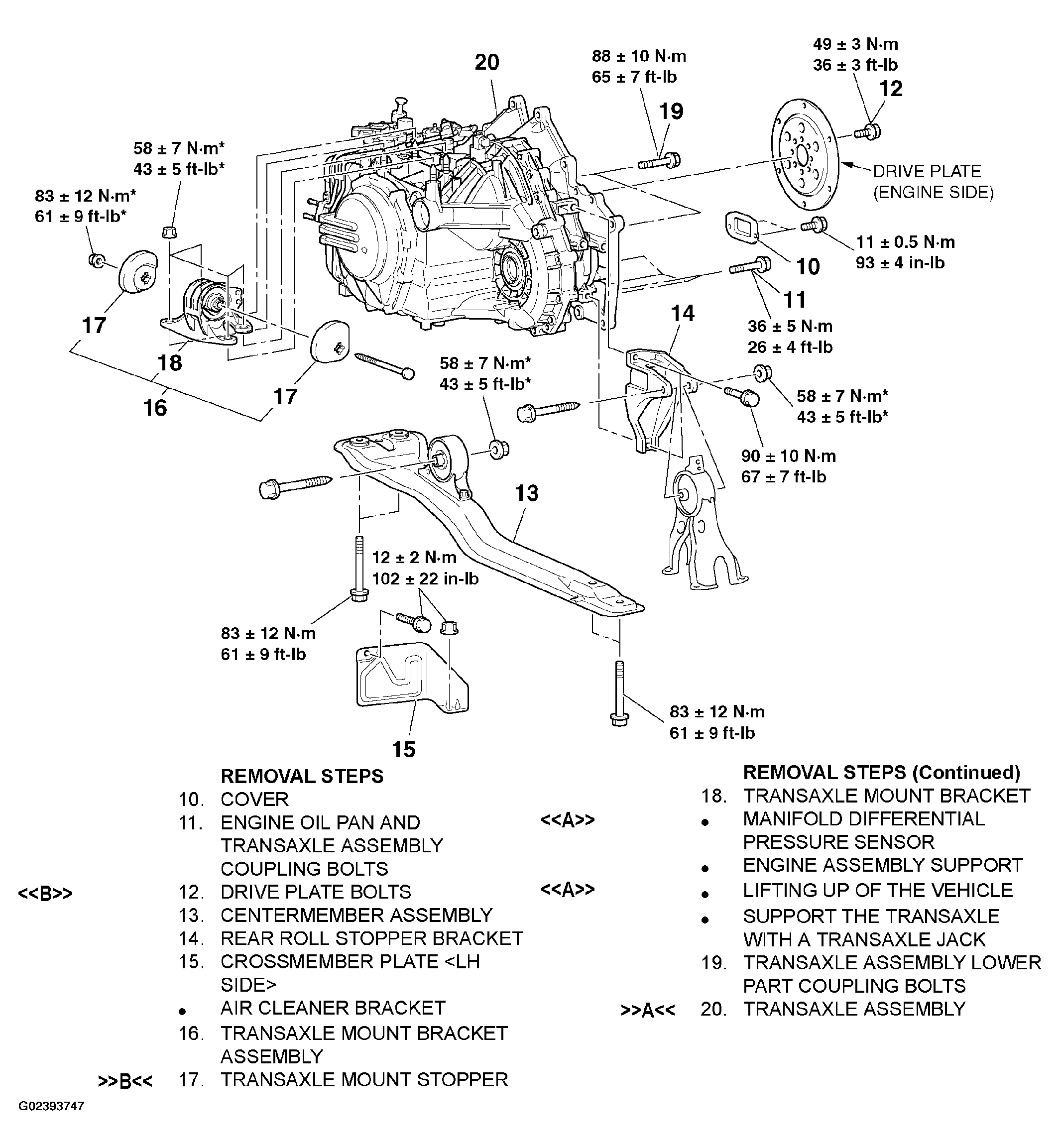G02393747