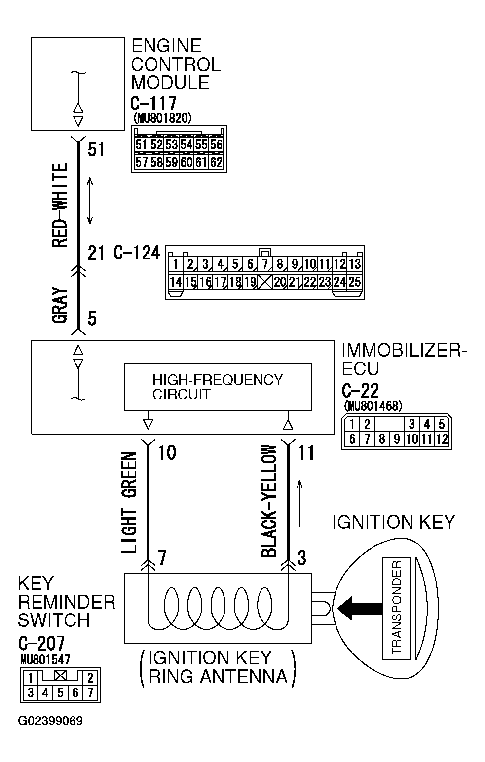 G02399069