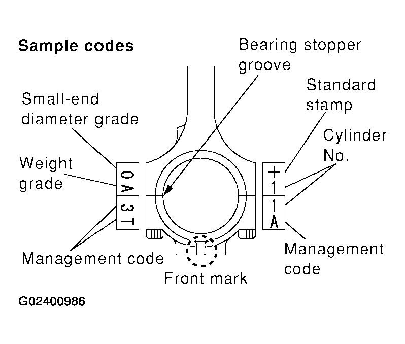 G02400986