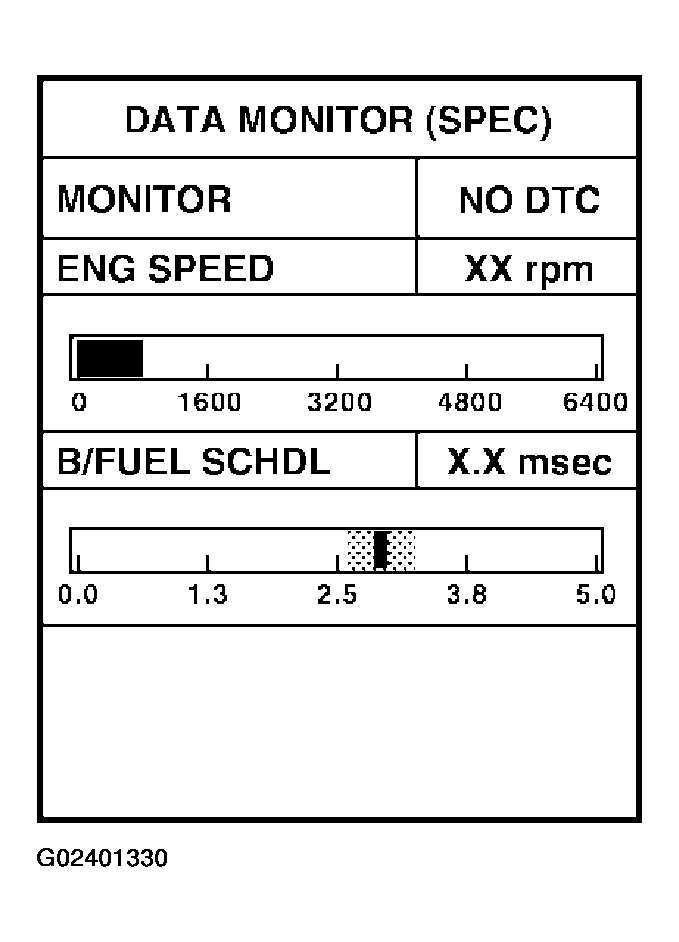 G02401330