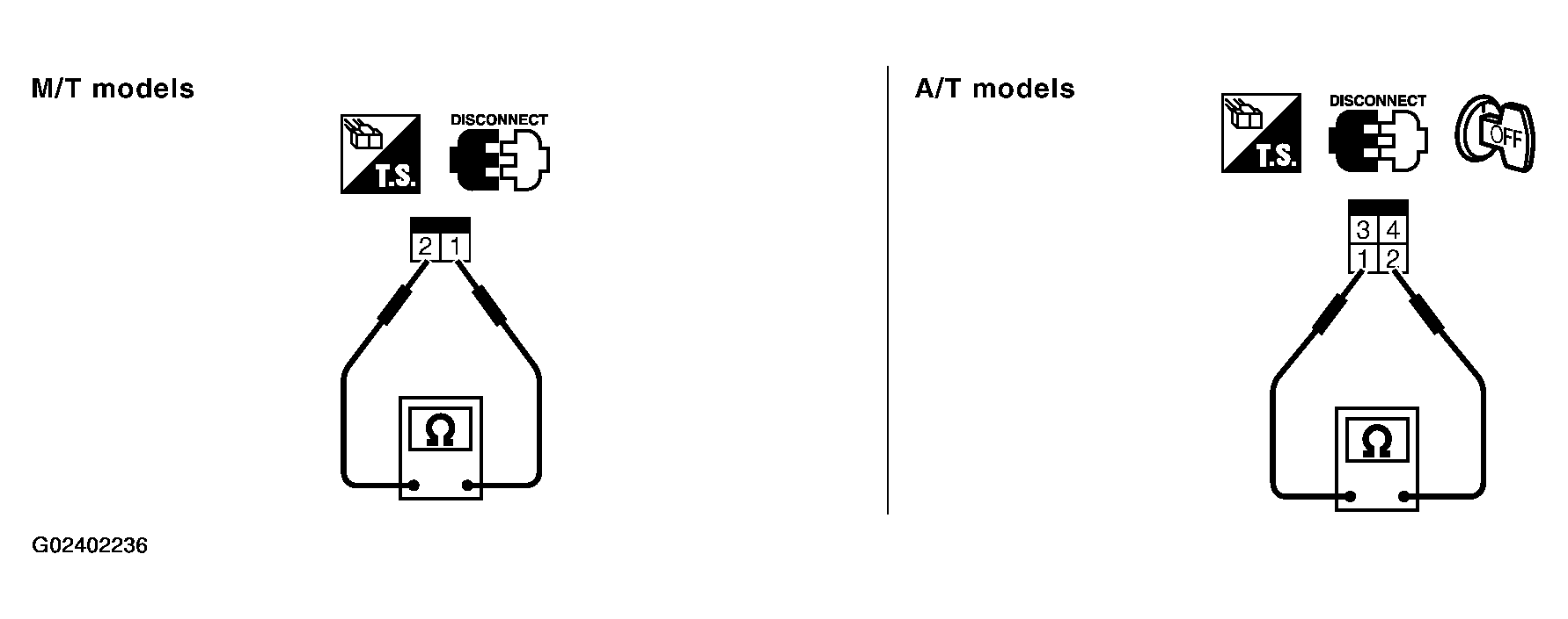 G02402236