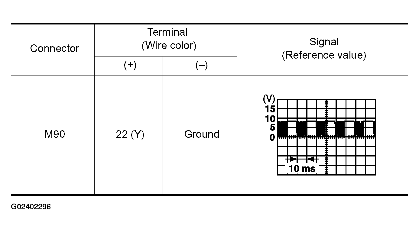 G02402296