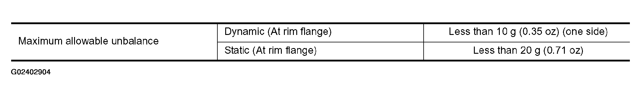 G02402904