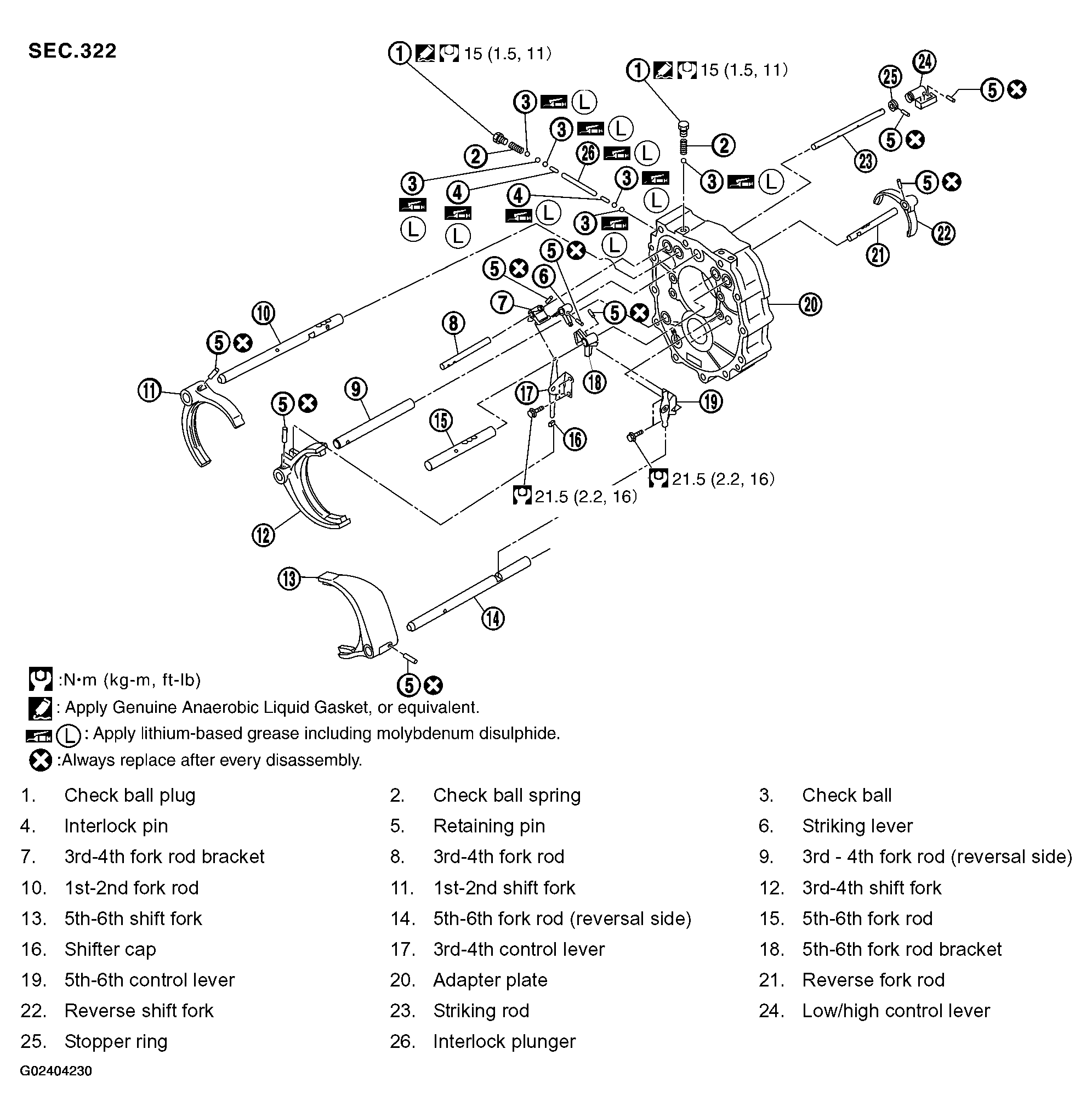 G02404230