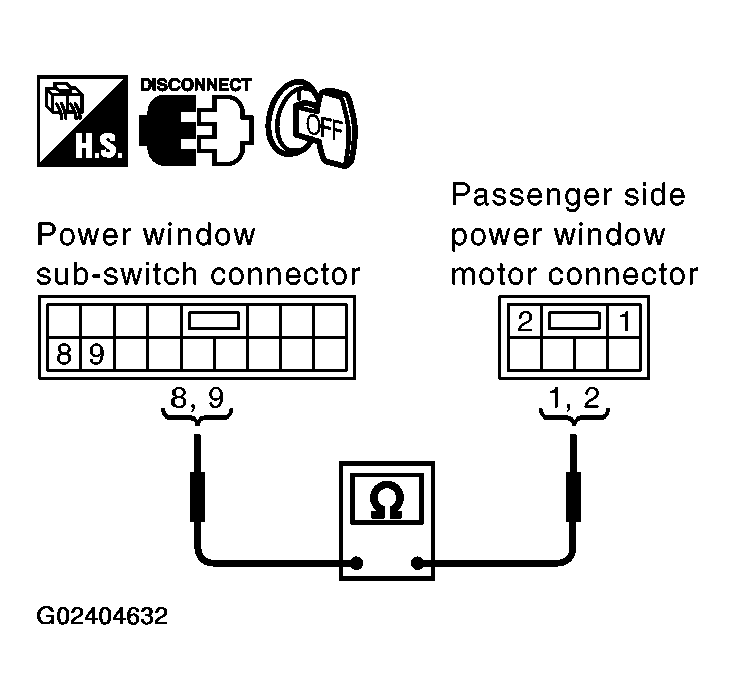 G02404632