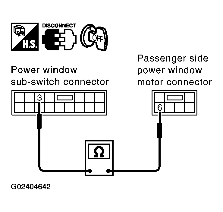 G02404642