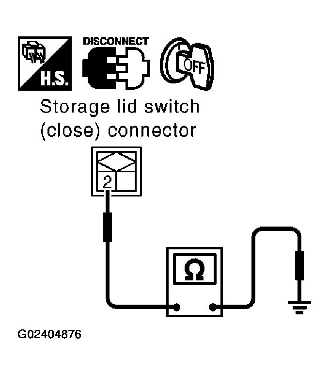 G02404876