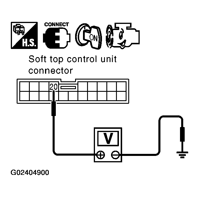 G02404900