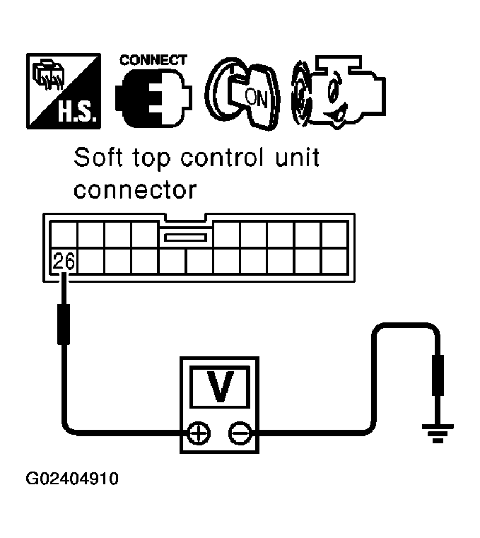 G02404910