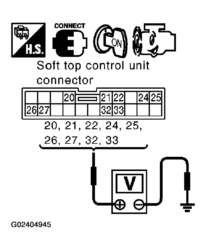 G02404945