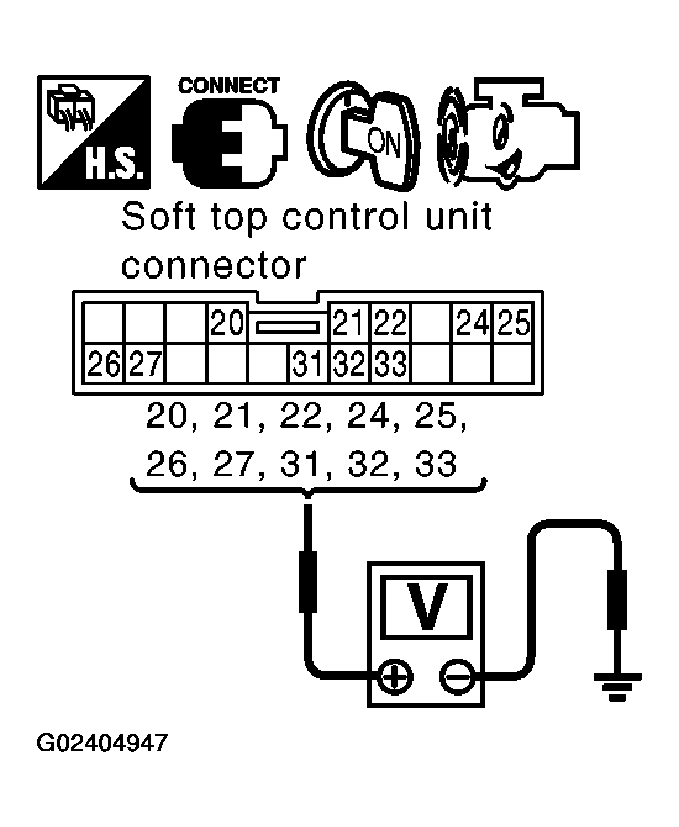 G02404947