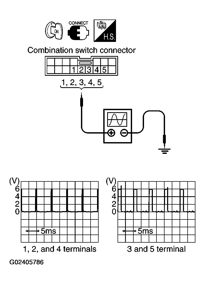 G02405786