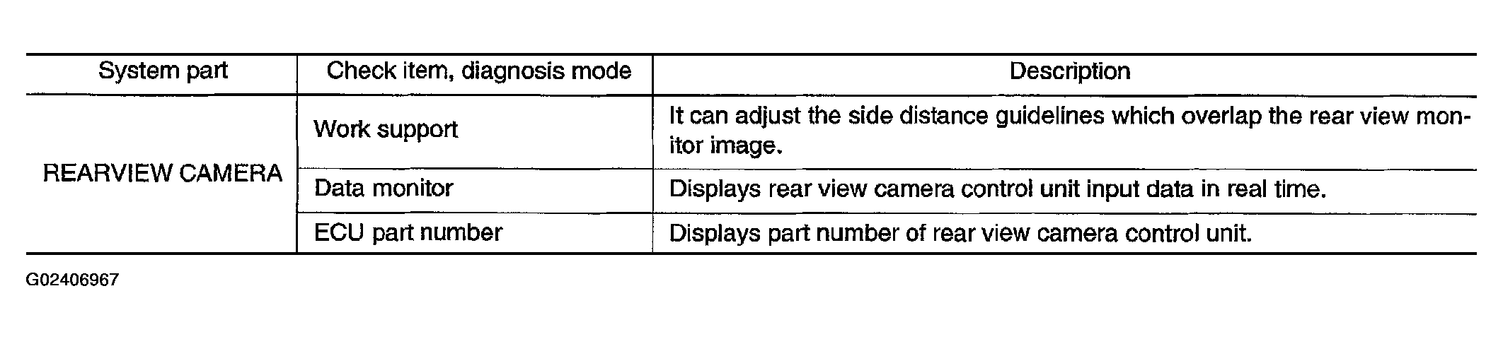G02406967