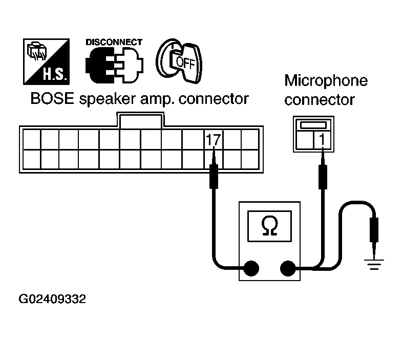 G02409332