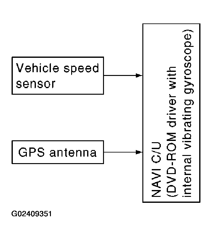 G02409351