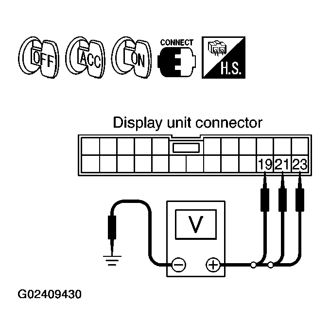 G02409430