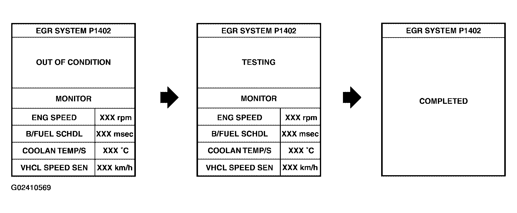 G02410569