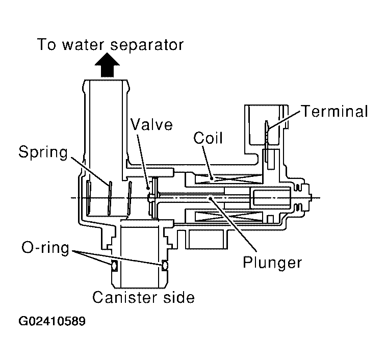 G02410589