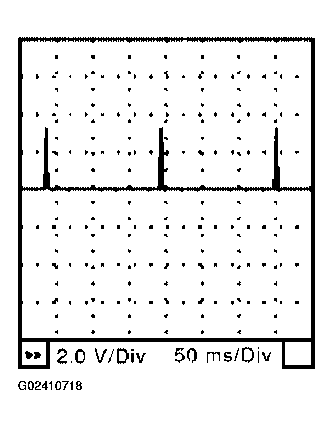 G02410718