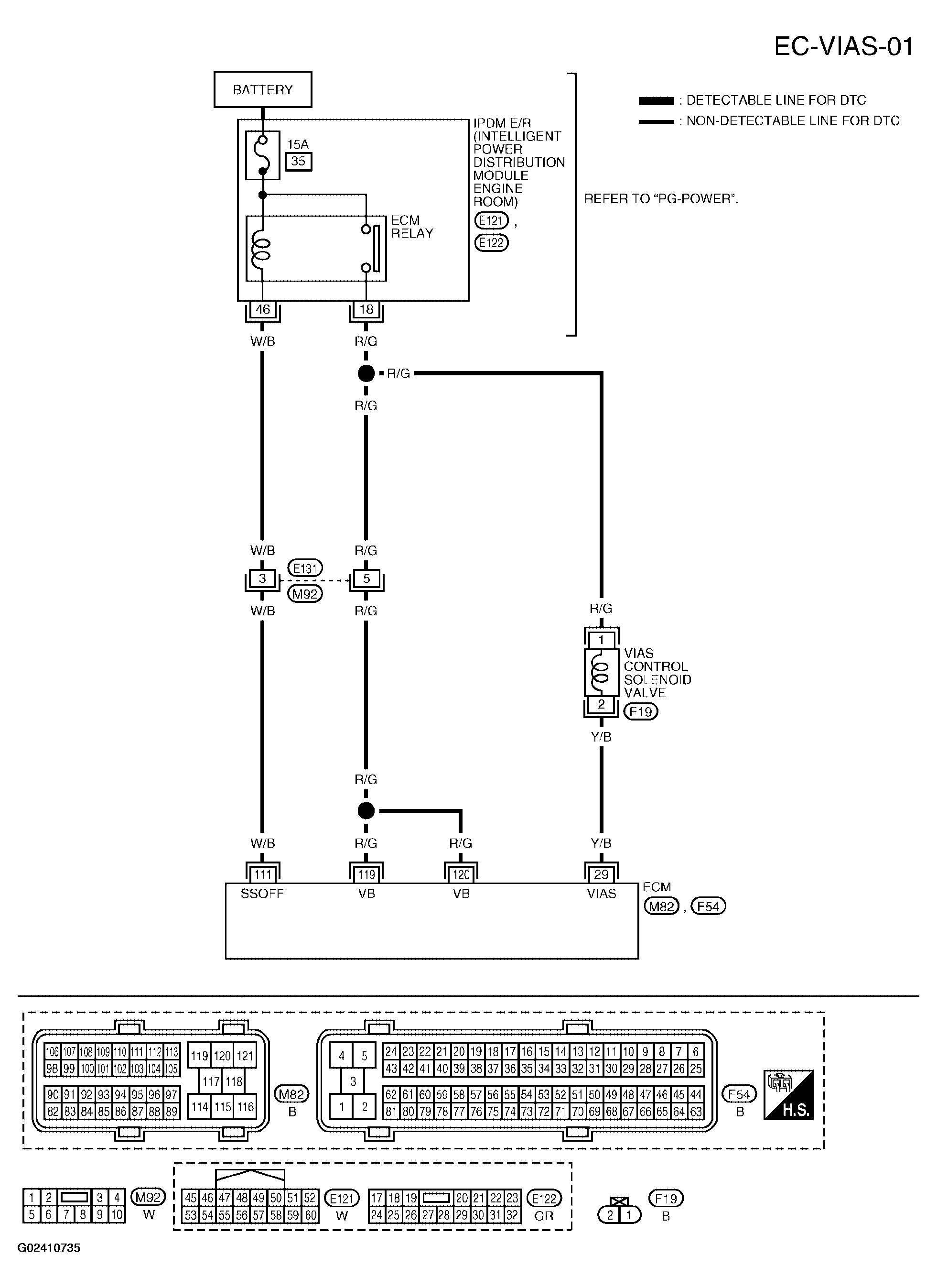 G02410735