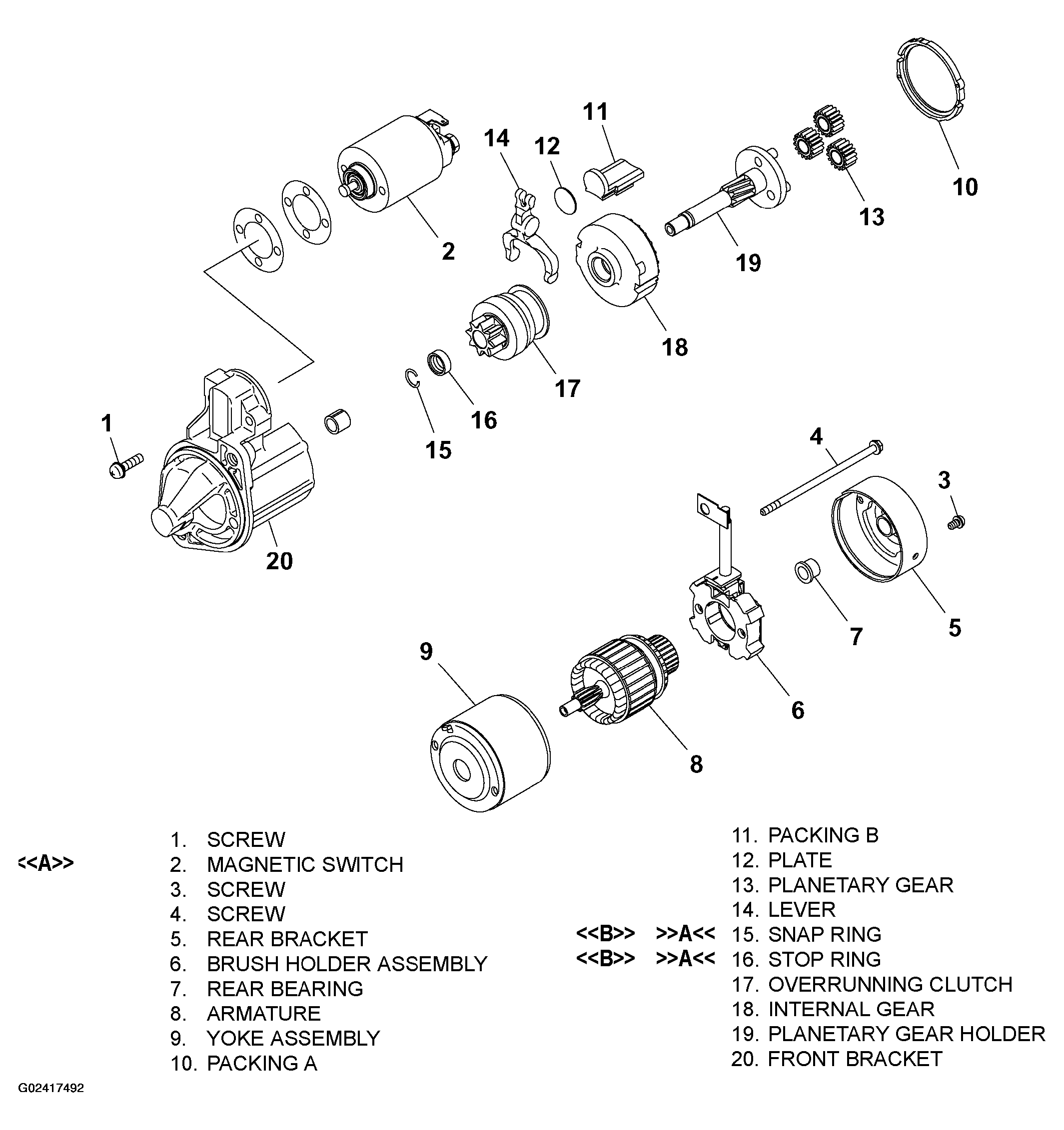 G02417492
