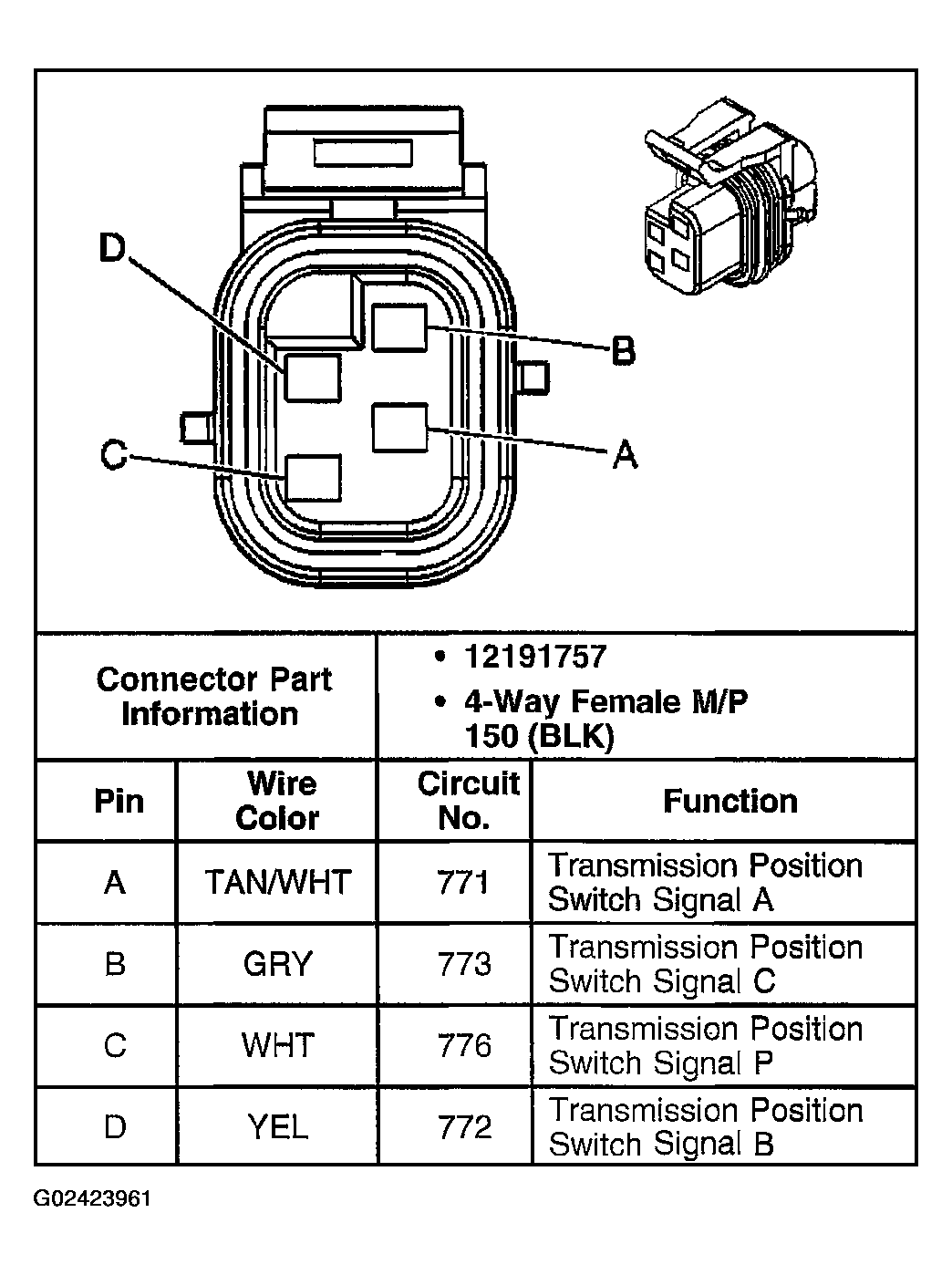 G02423961