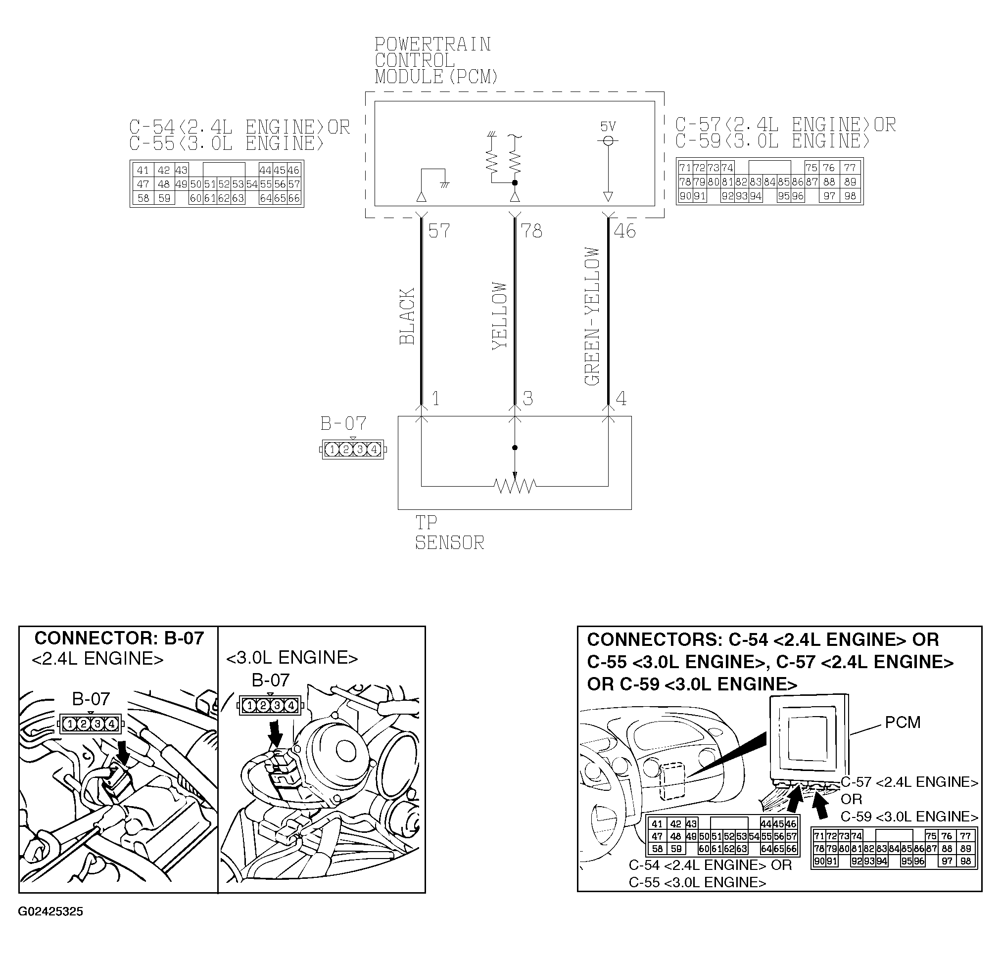 G02425325