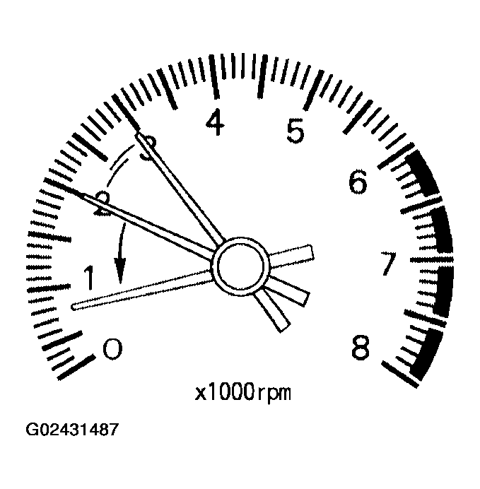 G02431487