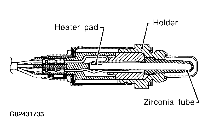 G02431733