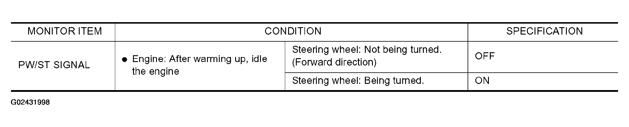 G02431998