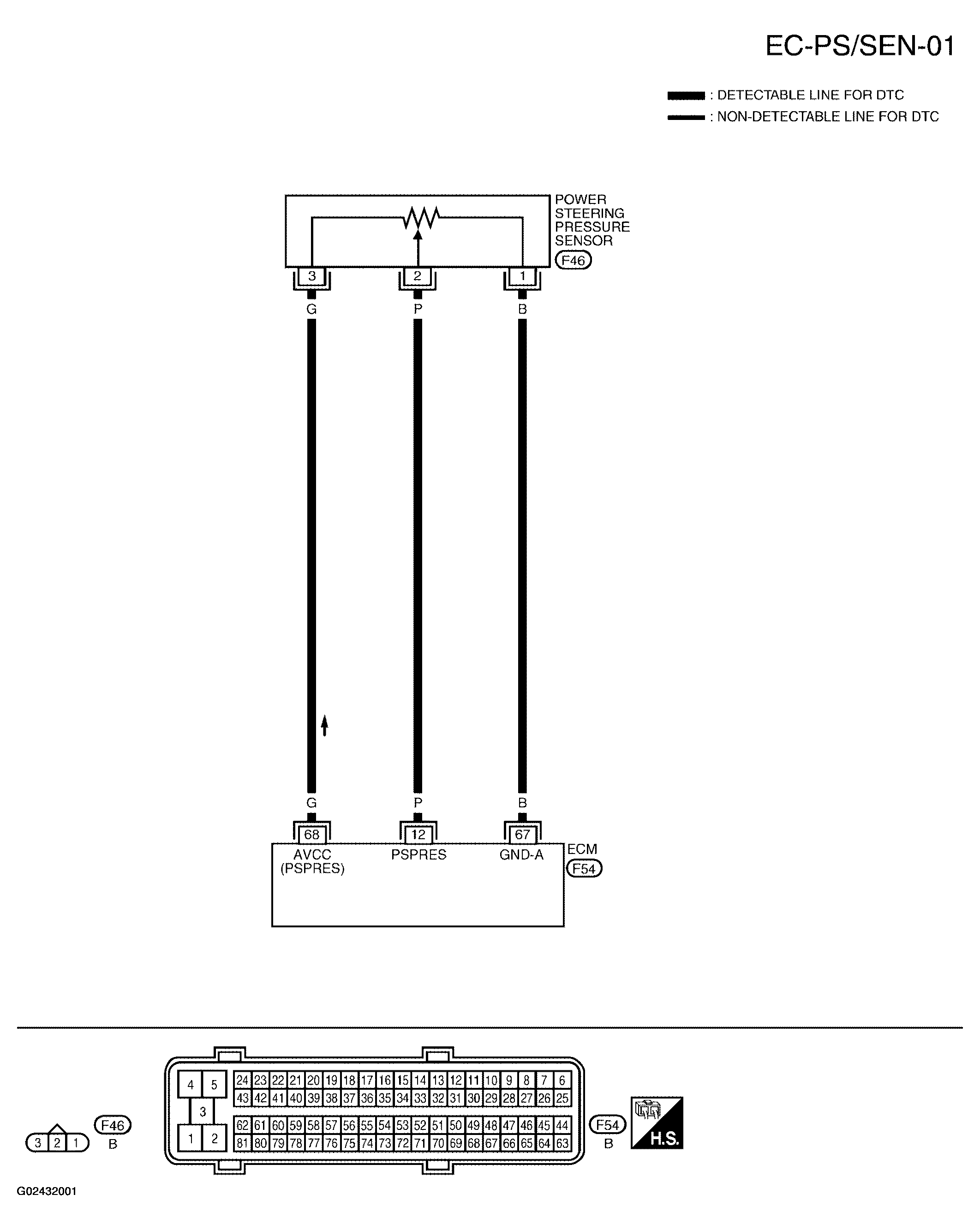 G02432001