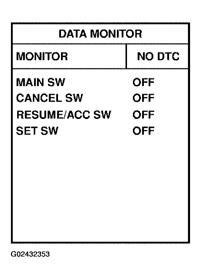 G02432353