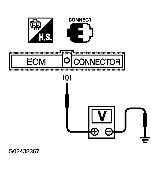 G02432367