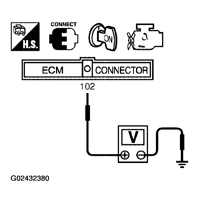 G02432380