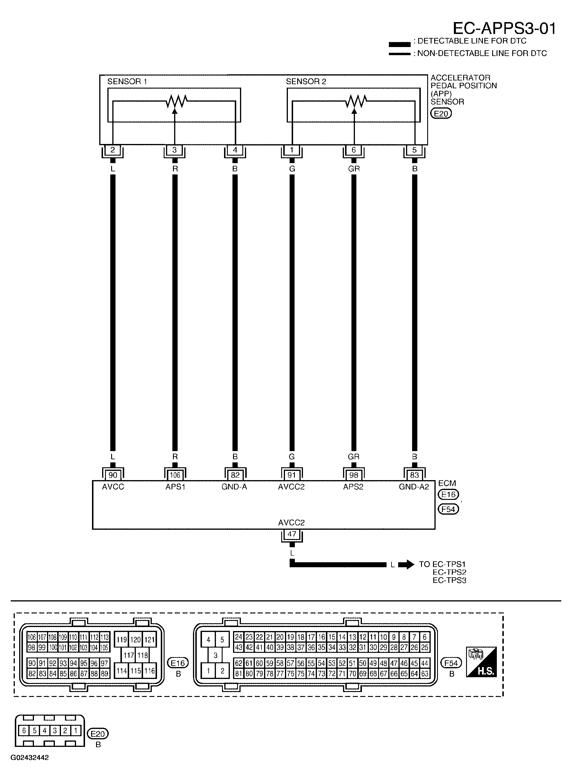 G02432442