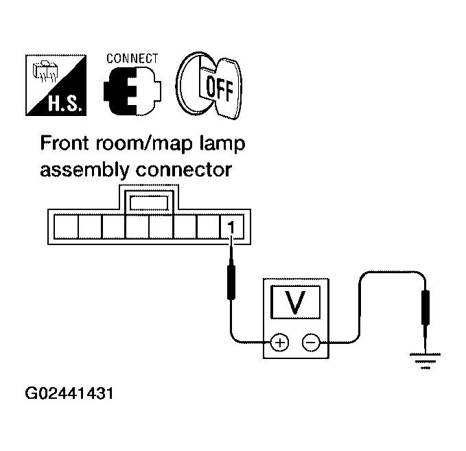 G02441431