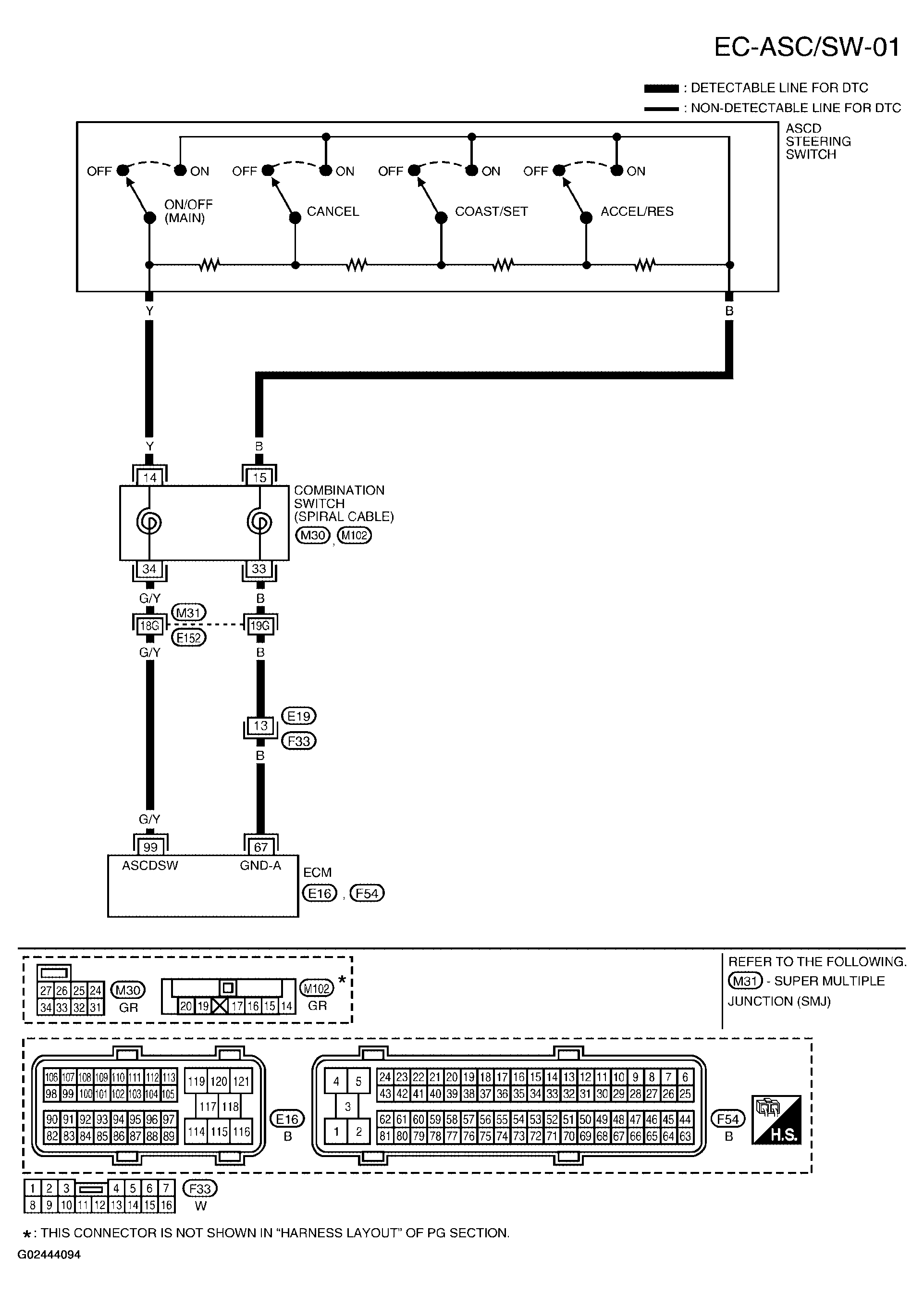 G02444094